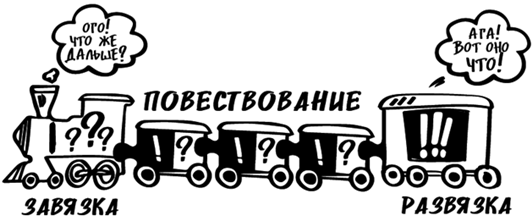 Битва за внимание. Как быть услышанным в эпоху инфошума