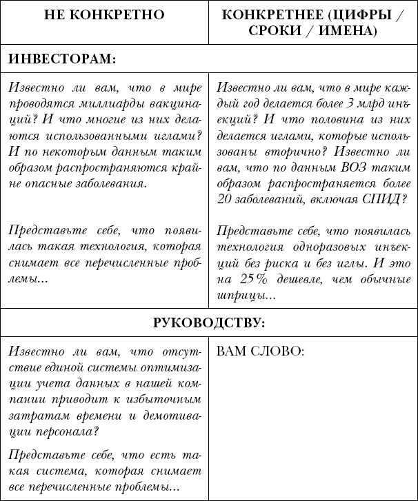 Битва за внимание. Как быть услышанным в эпоху инфошума