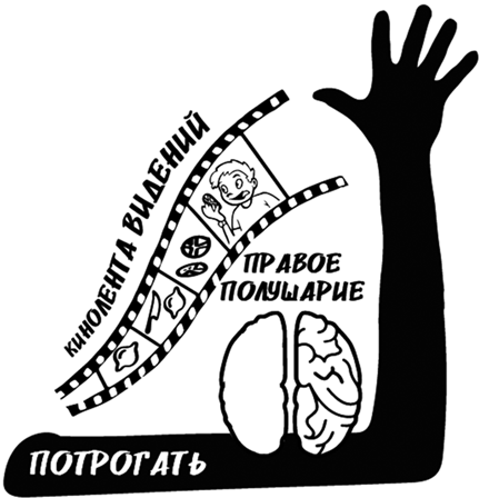 Битва за внимание. Как быть услышанным в эпоху инфошума