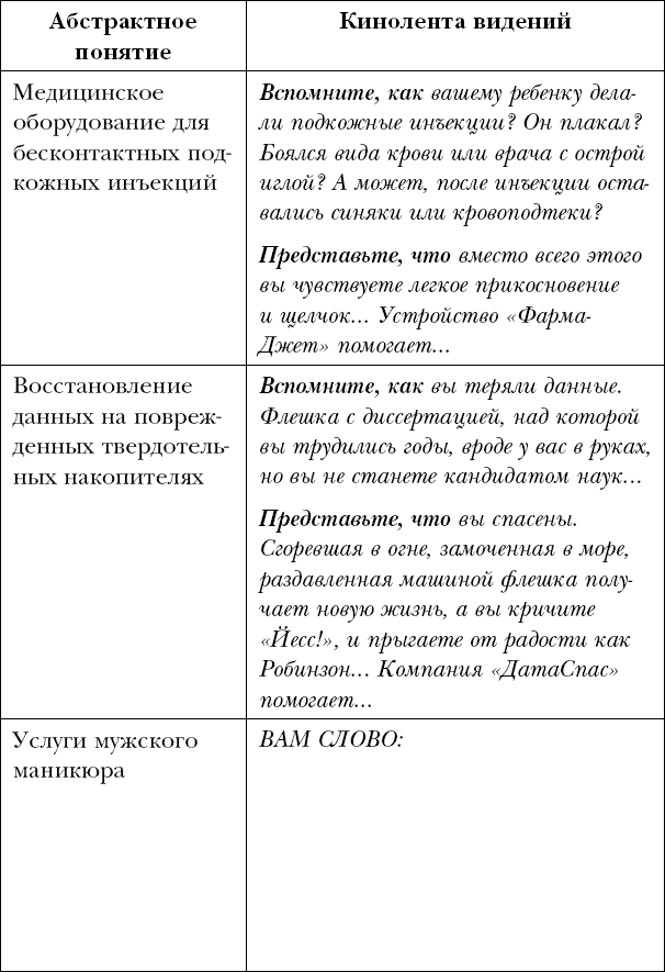 Битва за внимание. Как быть услышанным в эпоху инфошума