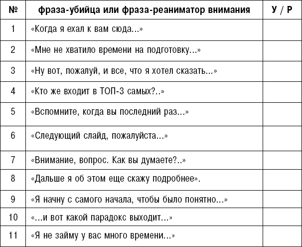 Битва за внимание. Как быть услышанным в эпоху инфошума