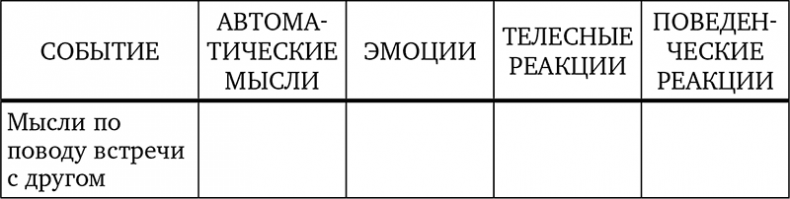 Без антидепрессантов! Избавься от стресса, тревоги и паники. «Включай» отличное настроение