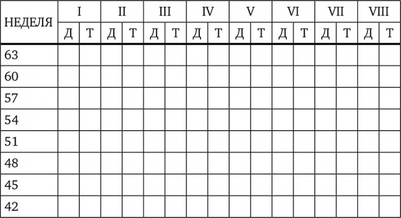 Без антидепрессантов! Избавься от стресса, тревоги и паники. «Включай» отличное настроение