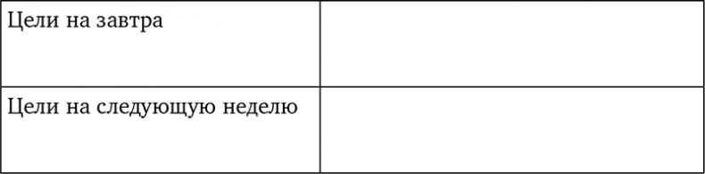 Без антидепрессантов! Избавься от стресса, тревоги и паники. «Включай» отличное настроение