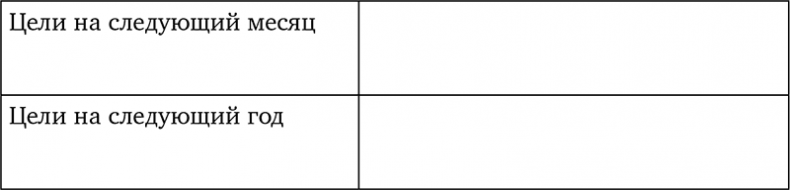 Без антидепрессантов! Избавься от стресса, тревоги и паники. «Включай» отличное настроение