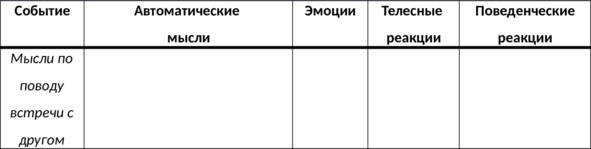 15 шагов к счастливой жизни без депрессии. Как избавиться от подавленности, тоски и уныния