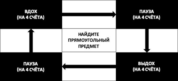 15 шагов к счастливой жизни без депрессии. Как избавиться от подавленности, тоски и уныния