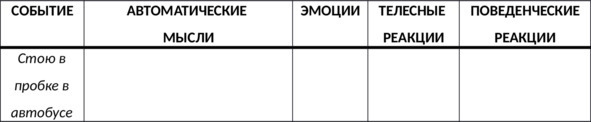 Без невроза. Как перестать паниковать и беспокоиться и научиться думать и действовать по-новому