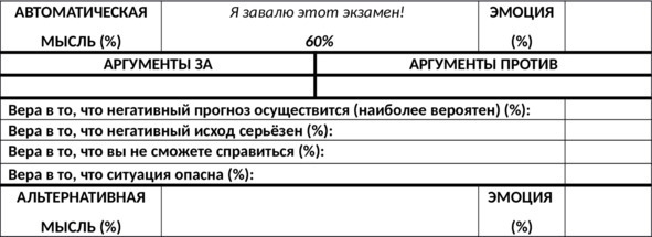 Без невроза. Как перестать паниковать и беспокоиться и научиться думать и действовать по-новому