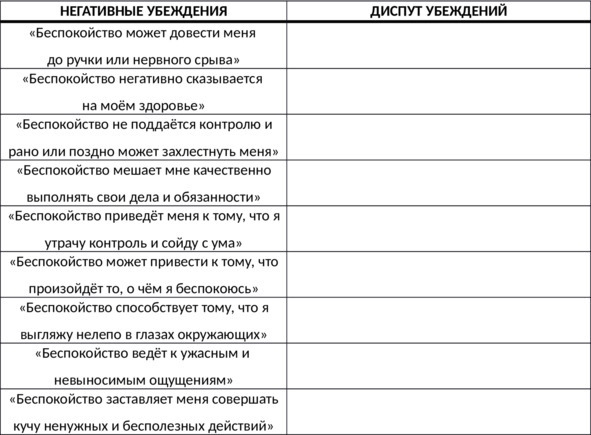 Без невроза. Как перестать паниковать и беспокоиться и научиться думать и действовать по-новому