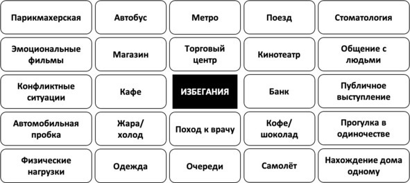 Без невроза. Как перестать паниковать и беспокоиться и научиться думать и действовать по-новому