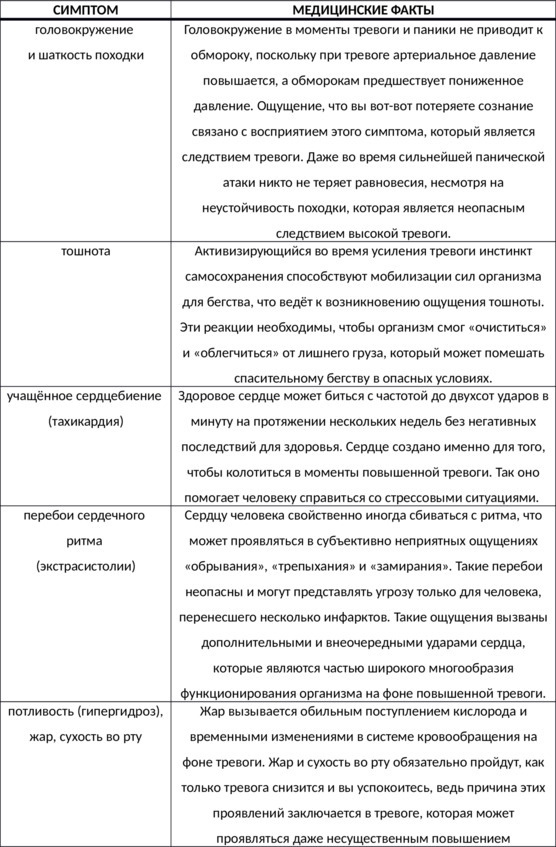 Без невроза. Как перестать паниковать и беспокоиться и научиться думать и действовать по-новому