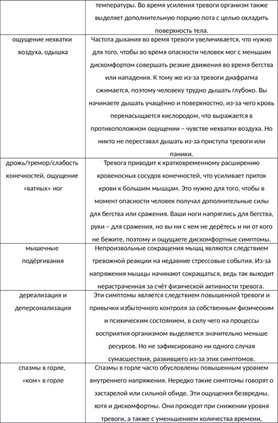 Без невроза. Как перестать паниковать и беспокоиться и научиться думать и действовать по-новому