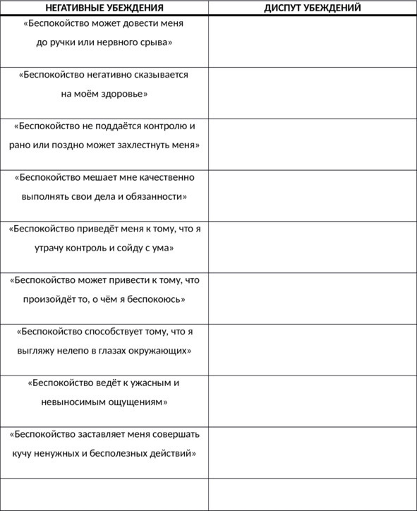 Без невроза. Как перестать паниковать и беспокоиться и научиться думать и действовать по-новому