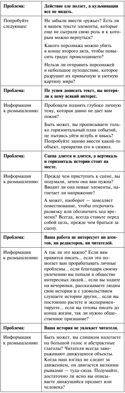 На затравку. Моменты моей писательской жизни, после которых все изменилось