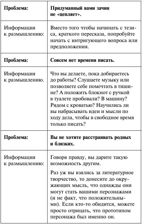 На затравку. Моменты моей писательской жизни, после которых все изменилось