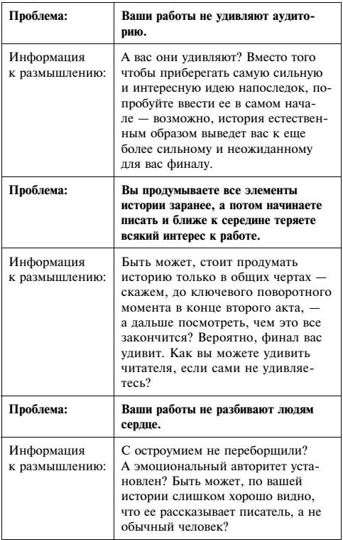 На затравку. Моменты моей писательской жизни, после которых все изменилось