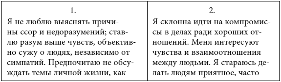 Четыре грани совершенства. Годовая программа возвращения женственности