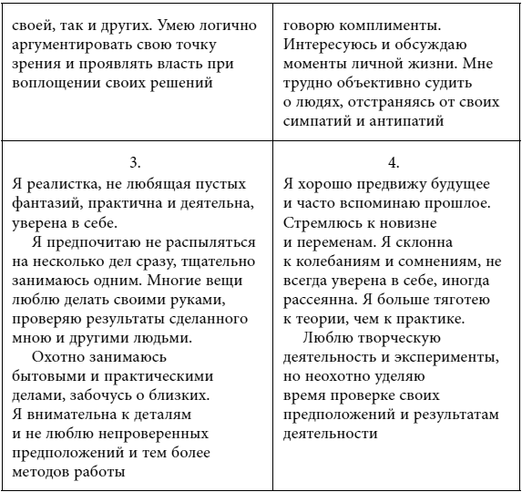 Четыре грани совершенства. Годовая программа возвращения женственности