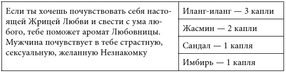 Четыре грани совершенства. Годовая программа возвращения женственности