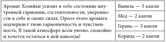 Четыре грани совершенства. Годовая программа возвращения женственности