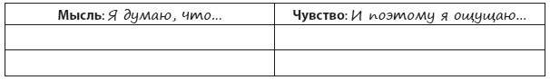 Техники когнитивной психотерапии