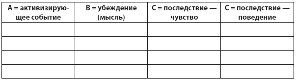 Техники когнитивной психотерапии