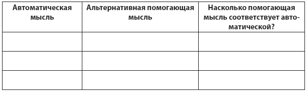 Техники когнитивной психотерапии