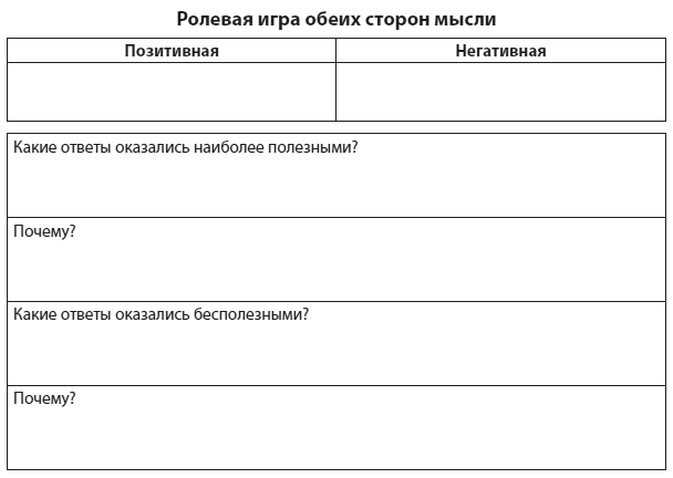 Техники когнитивной психотерапии