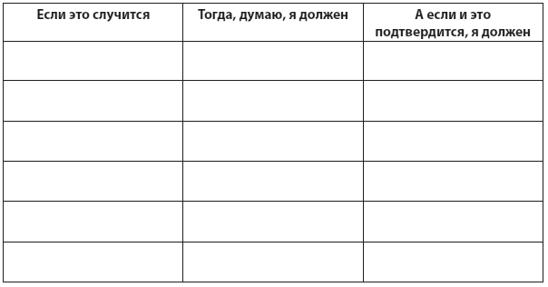 Техники когнитивной психотерапии