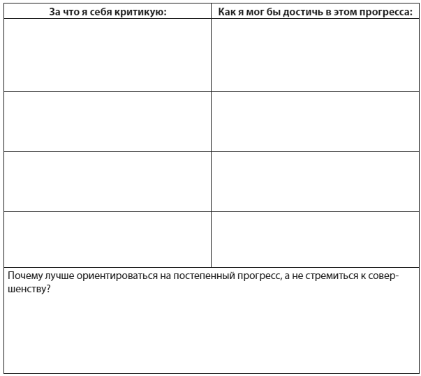 Техники когнитивной психотерапии