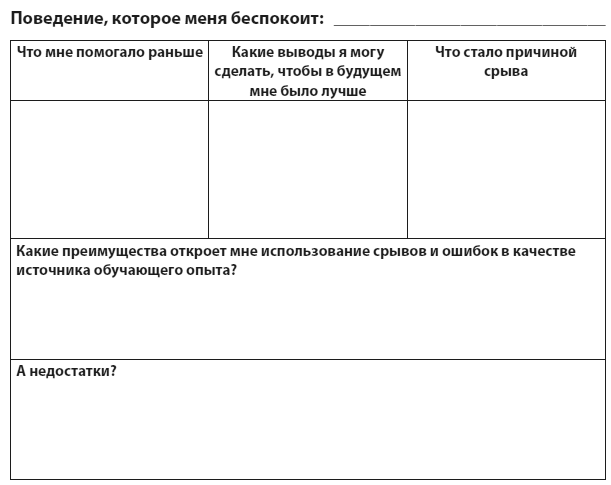 Техники когнитивной психотерапии