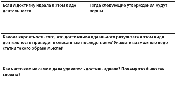 Техники когнитивной психотерапии