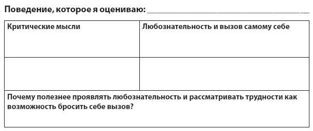 Техники когнитивной психотерапии