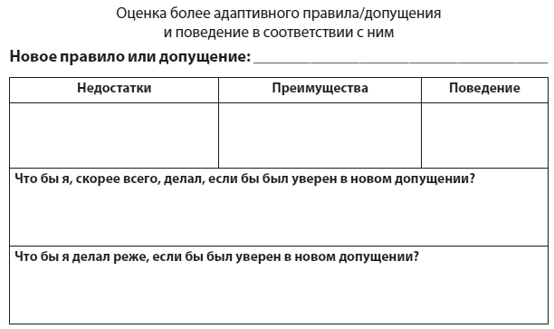 Техники когнитивной психотерапии