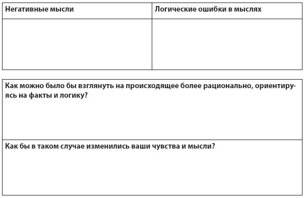 Техники когнитивной психотерапии