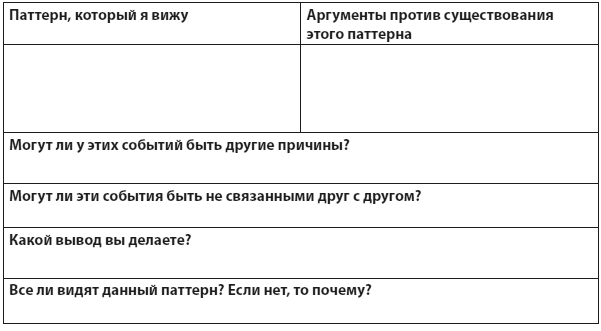 Техники когнитивной психотерапии