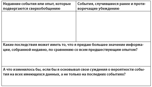 Техники когнитивной психотерапии