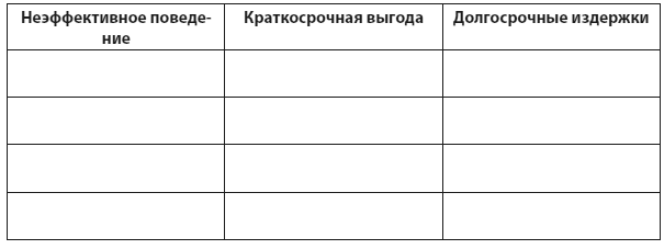 Техники когнитивной психотерапии