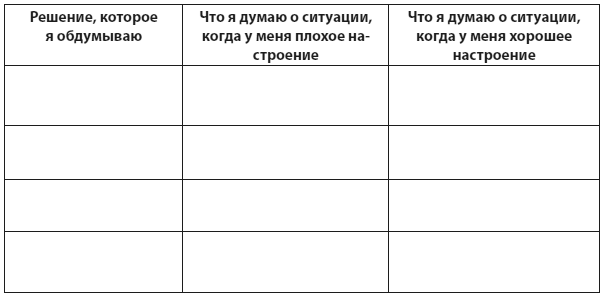 Техники когнитивной психотерапии