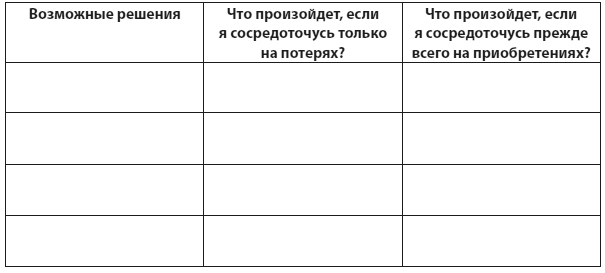 Техники когнитивной психотерапии