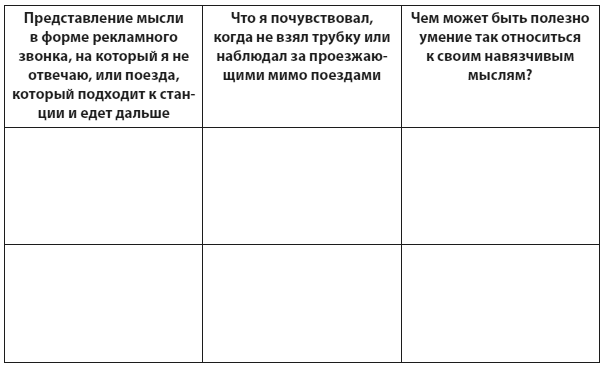 Техники когнитивной психотерапии