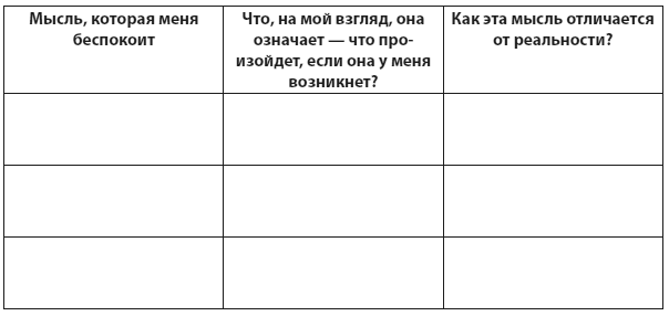 Техники когнитивной психотерапии