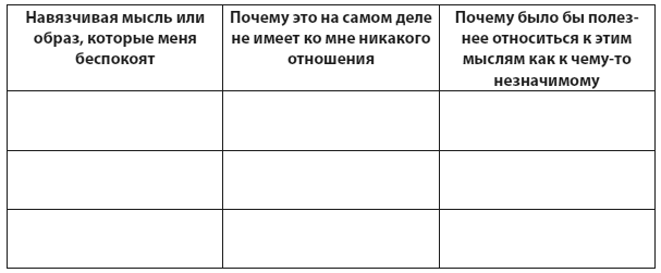 Техники когнитивной психотерапии