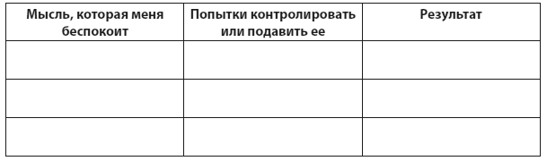 Техники когнитивной психотерапии