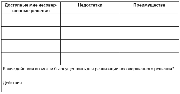 Техники когнитивной психотерапии