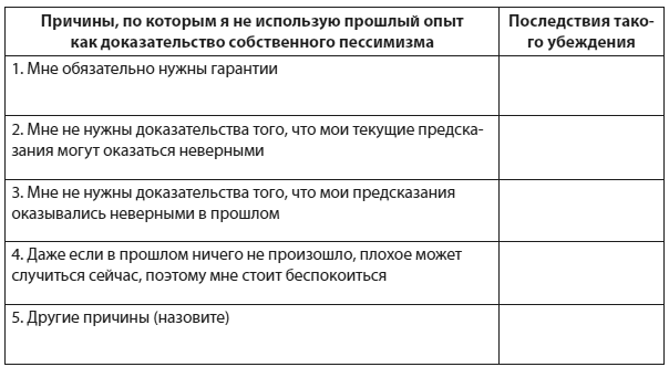 Техники когнитивной психотерапии