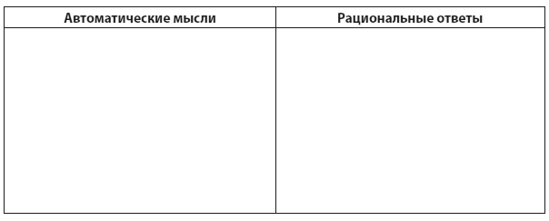 Техники когнитивной психотерапии