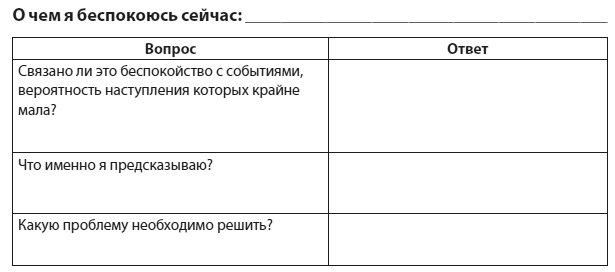 Техники когнитивной психотерапии