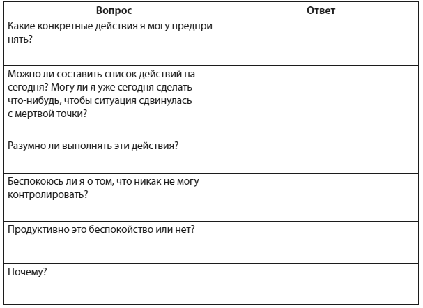 Техники когнитивной психотерапии